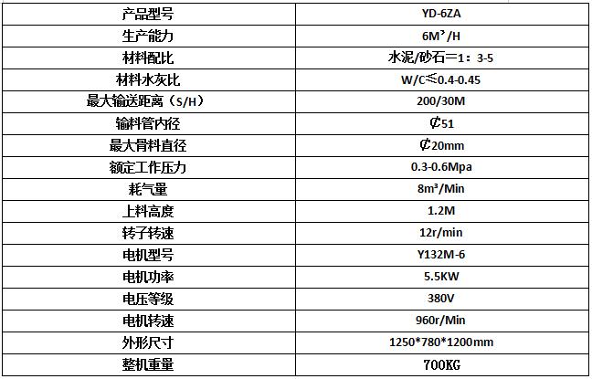 -6ZA技术参数.jpg