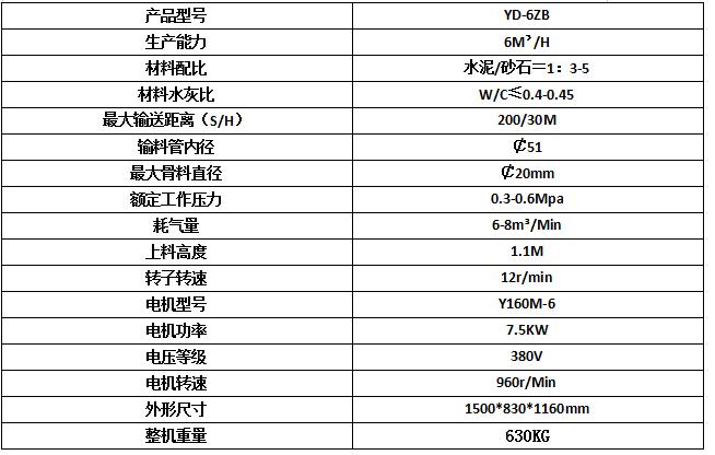 -6zb参数.jpg